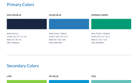 CareerBuilder Brand Story