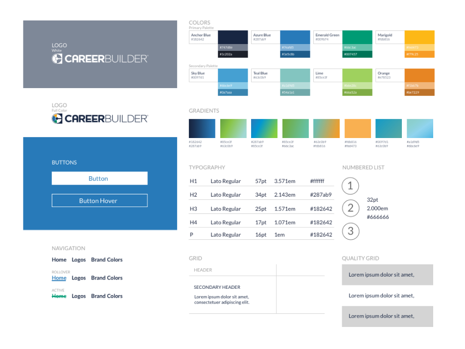 CareerBuilder Design System